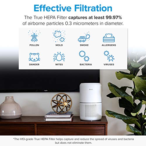 LEVOIT Air Purifiers for Home Bedroom, HEPA Sleep Mode, AHAM VERIFIDE, Smart WiFi for Home Large Room, Quiet Cleaner for Pet Hair, Allergies, Dust
