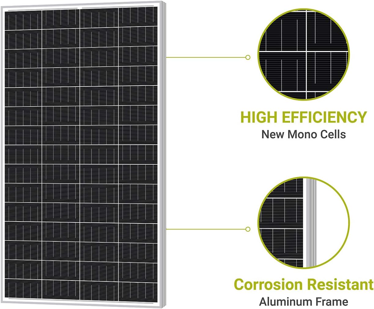 Newpowa 160W(Watt) Solar Panel Monocrystalline 12V High Efficiency PV Module 150W/160W/170W for RV Marine Boat Trailer Camper Green House Off Grid