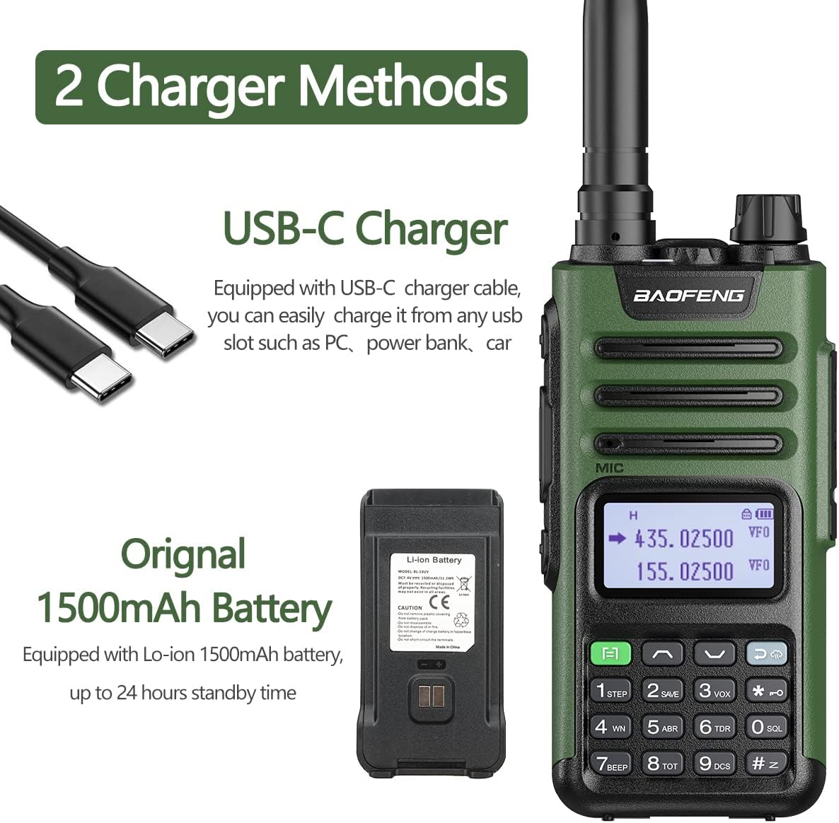 BAOFENG GM-15 PRO GMRS Radio Long Range Walkie Talkies Rechargeable,GMRS Repeater Capable,NOAA Scanning & Receiving Two Way Radio