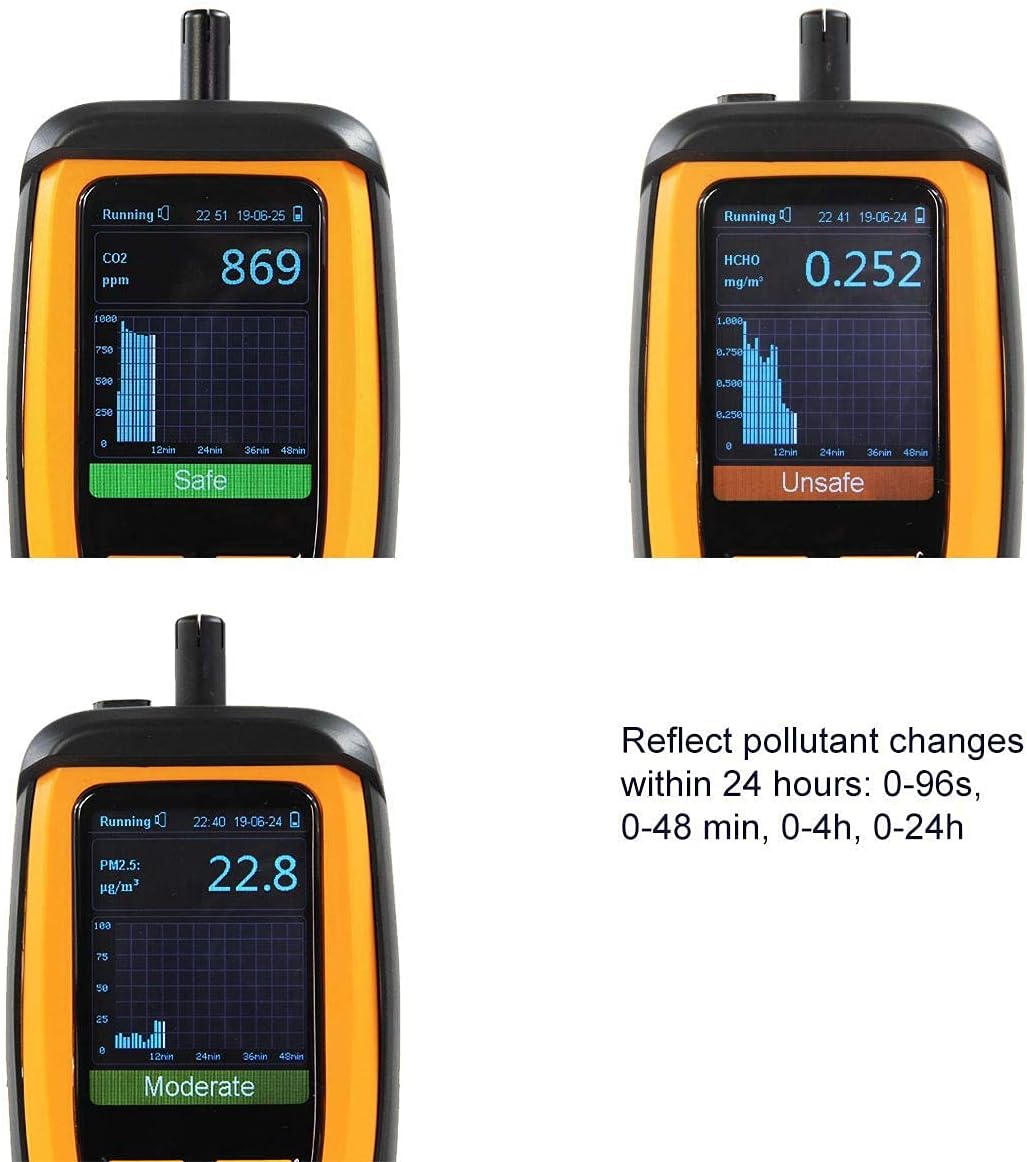 Temtop M2000 Air Quality Monitor CO2 Meter PM2.5 HCHO Temperature Audio Alarm Easy Calibration
