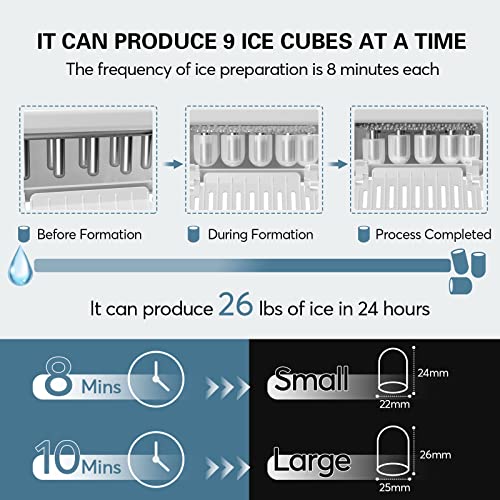 Portable Countertop Ice Maker Machine - with Ice Scoop, Basket, Makes 9 Ice Cubes in 8 Minutes, 26lbs/24 Hours