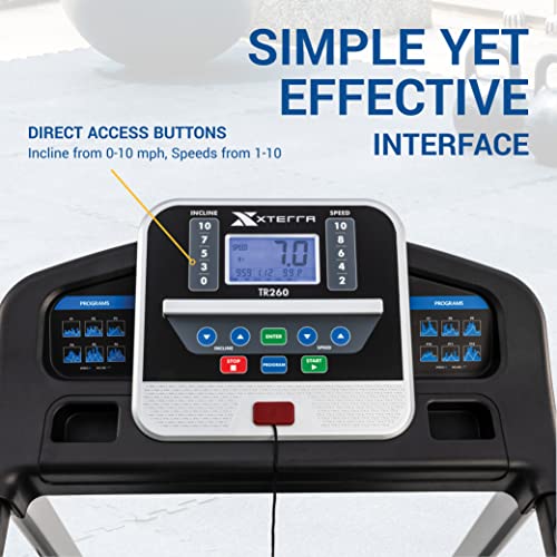 XTERRA Fitness Premium Folding Smart Treadmill, Compact Design, 250+ LB Weight Capacity, Powerful Motor, XTERRA+ Fitness App Included with Purchase