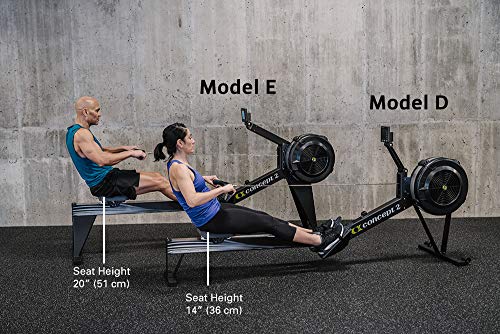Concept2 RowErg Indoor Rowing Machine with PM5 Monitor | Device Holder, Adjustable Air Resistance
