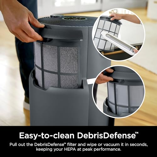 Shark Air Purifiers for Home Large Room with NeverChange Air Filter, 5 Year HEPA Filter, Covers 650 Sq. ft