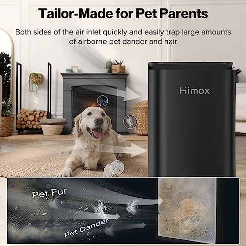 HIMOX Air Purifiers for Home Large Room, Smart WiFi and PM2.5 Monitor H14 True HEPA Filter Removes Up to 99.99% of Particles