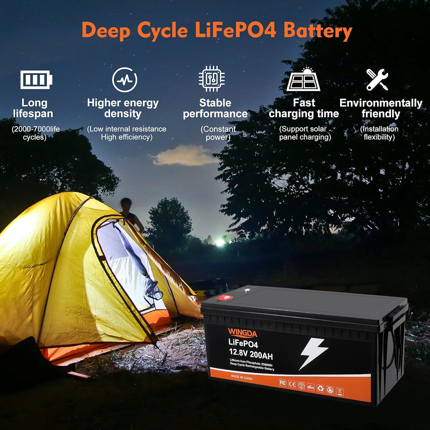 WINGDA LiFePO4 Battery 12V 100Ah Deep Cycle Lithium Batteries with Built-In BMS,5000+ Cycles 10 Year Life Time Rechargeable for RV, Solar Power