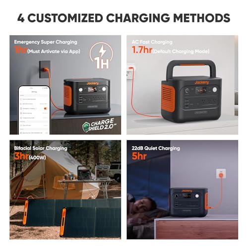 Jackery Solar Generator 1000 v2 with 200W Solar Panel,1070Wh Portable Power Station LiFePO4 Battery,1500W AC/100W USB-C Output