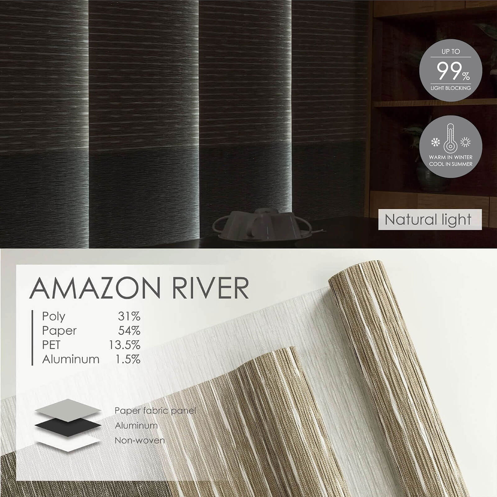 GoDear Design Adjustable Sliding Panel Track Blind 45.8"-86" W x 96" H, Vertical Blinds, 99% Blackout, Amazon River