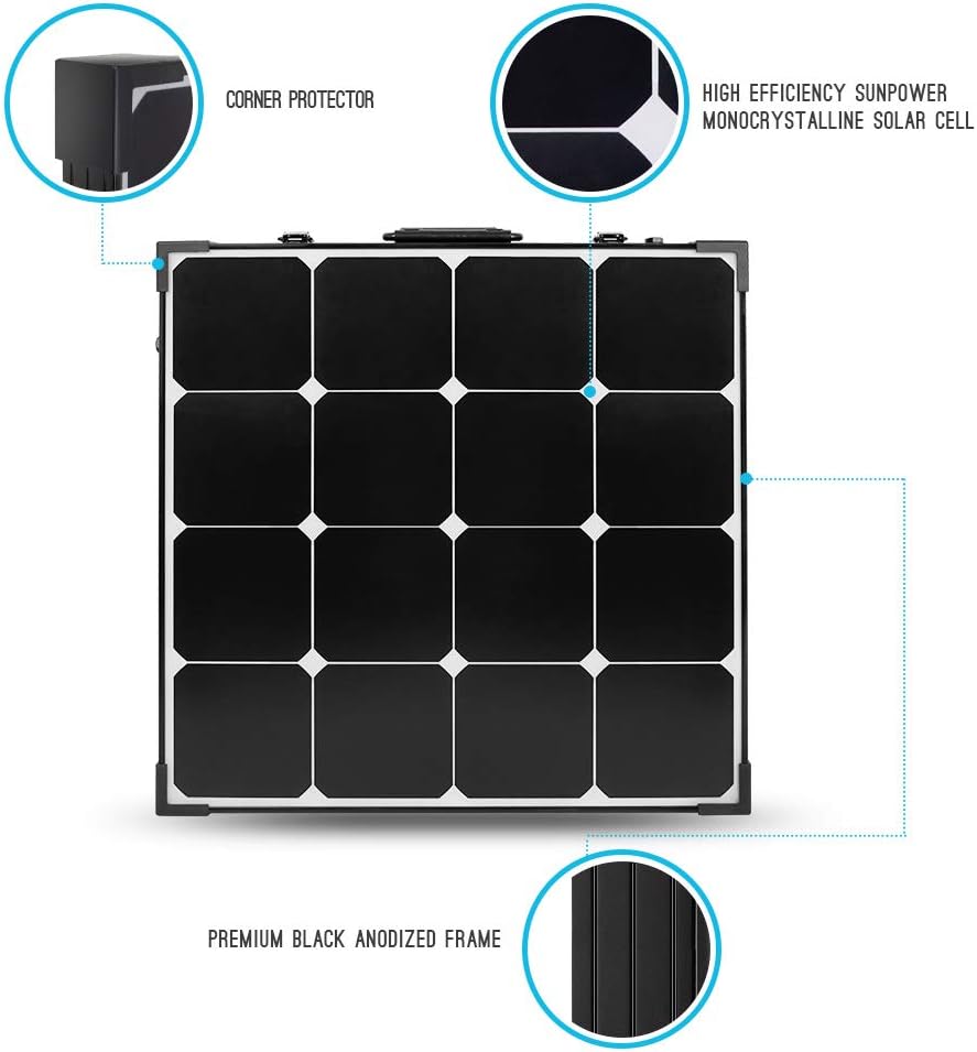 Renogy 200 Watt Off Grid Portable Foldable Solar Panel Suitcase Built-in Kickstand with Waterproof 20A Charger Controller, 200W-Waterproof