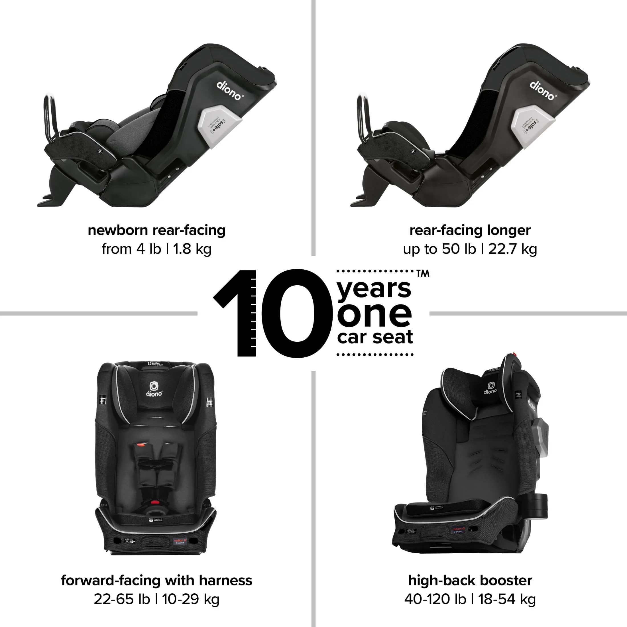 Diono Radian 3QXT SafePlus All-in-One Convertible Car Seat, Slim Fit 3 Across, Red