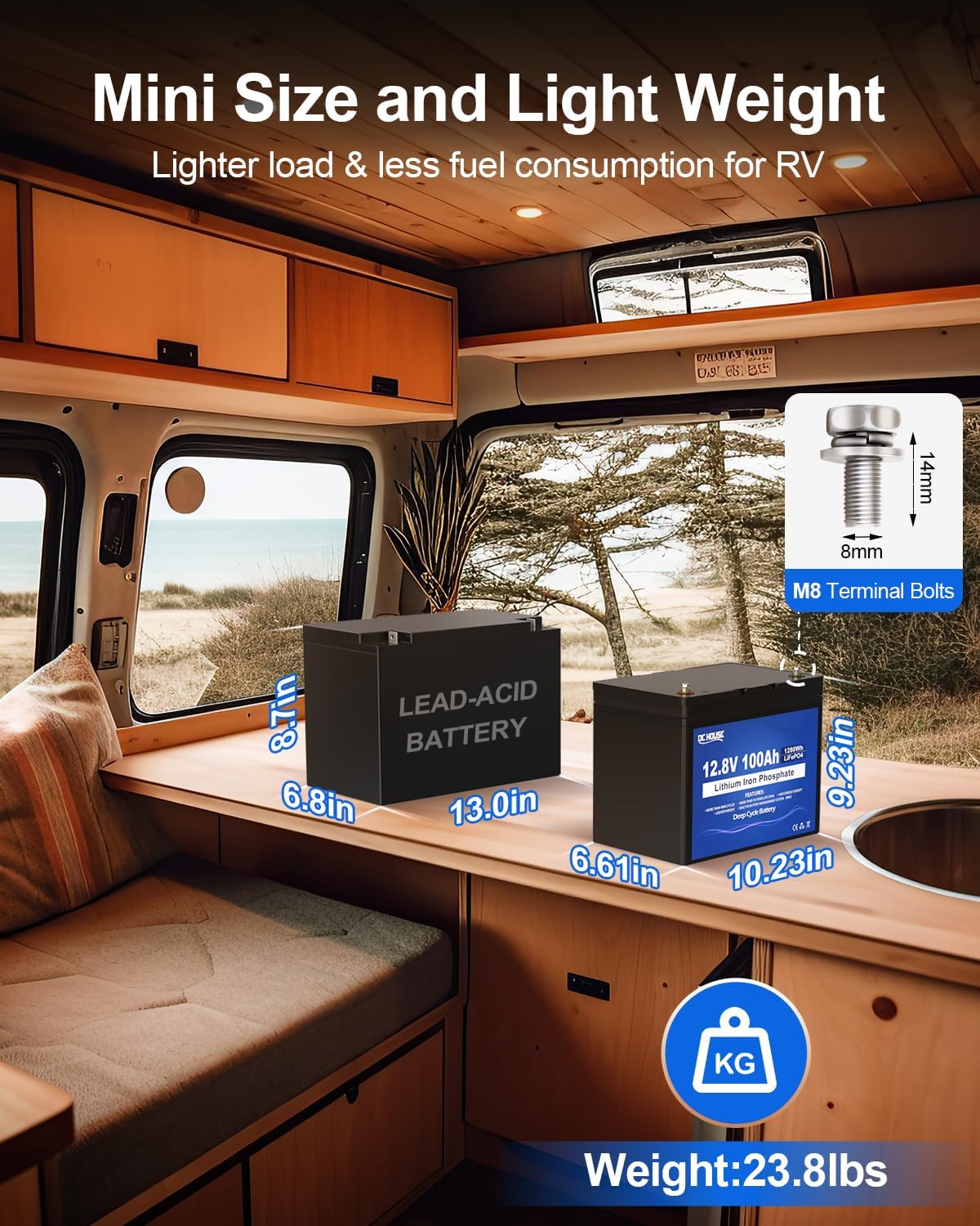 DC HOUSE 12V 100AH LiFePO4 Lithium Battery, Group 31 100AH Marine Battery with 100A BMS, Up to 15000 Deep Cycles Battery for RV, Solar