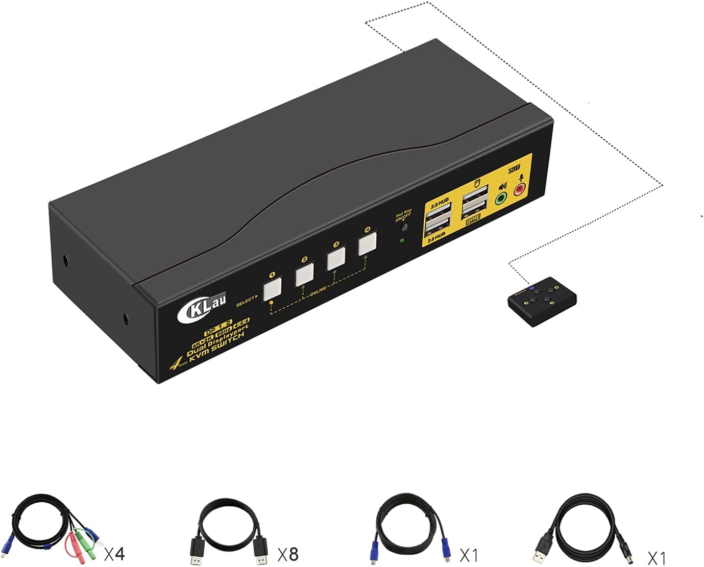 CKLau Dual Port Triple Monitor KVM Switch Displayport with Audio Output