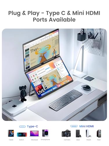 Portable Monitor 18.5 inch 120hz for Laptop