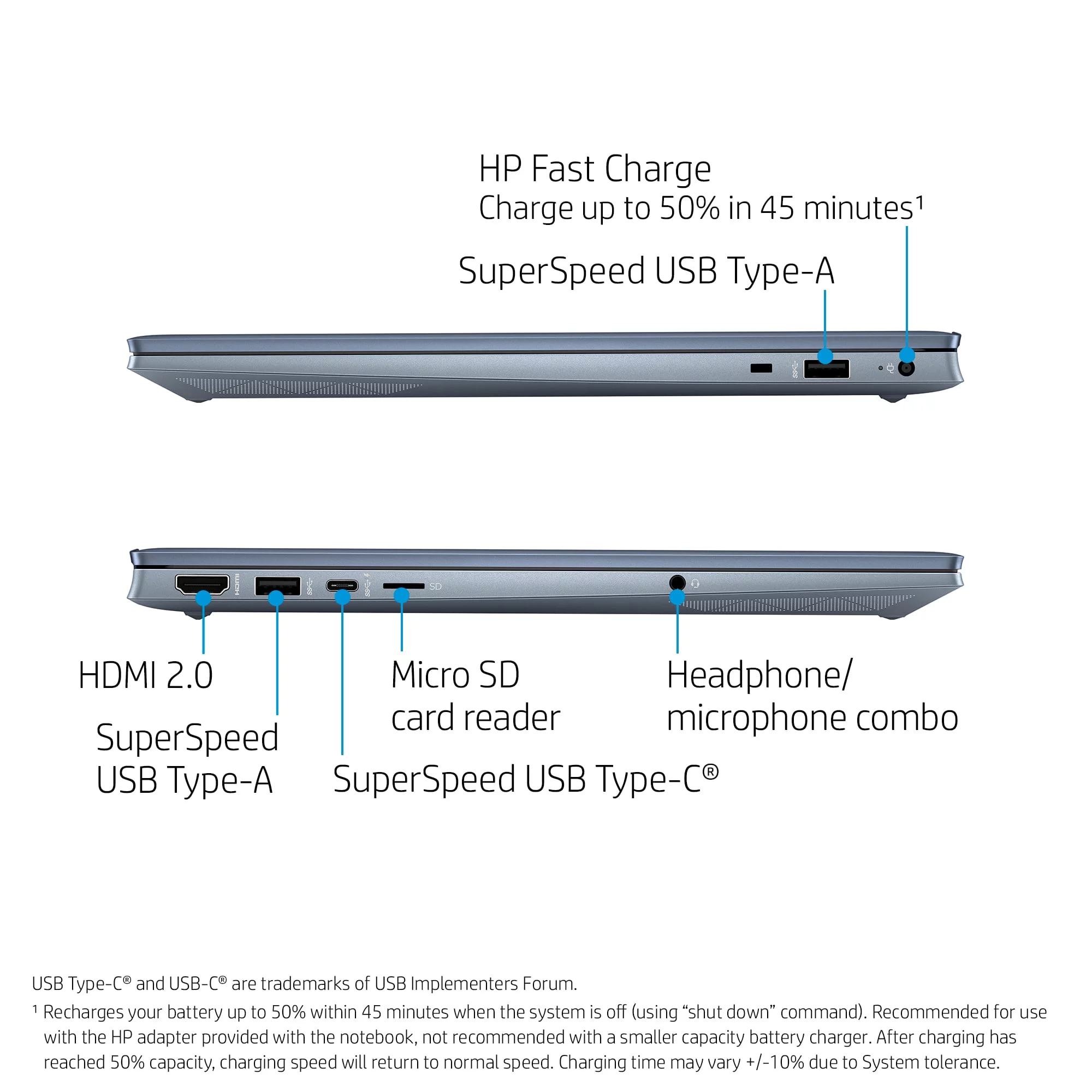 HP Pavilion 15.6" FHD Laptop, AMD Ryzen 5-5500U, 16GB RAM, 512GB SSD, Horizon Blue, Windows 11,15-eh1052wm