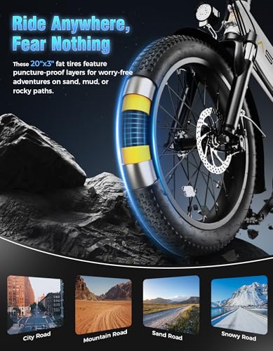 Jasion EB7 2.0/ST Electric Bike for Adults, 1200W Peak Motor 28MPH Max Speed Folding Ebike, 48V 10AH Removable Battery