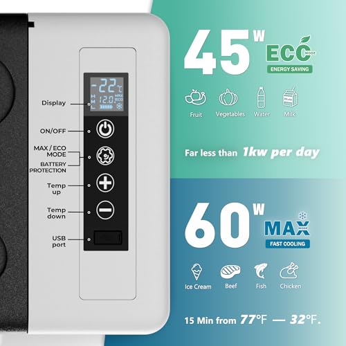EUHOMY 12 Volt Refrigerator, 19QT(18L) Compressor Electric Cooler APP Control, Car Fridge -4�H~68�H, Portable Refrigerator 12/24V DC 110-240V AC
