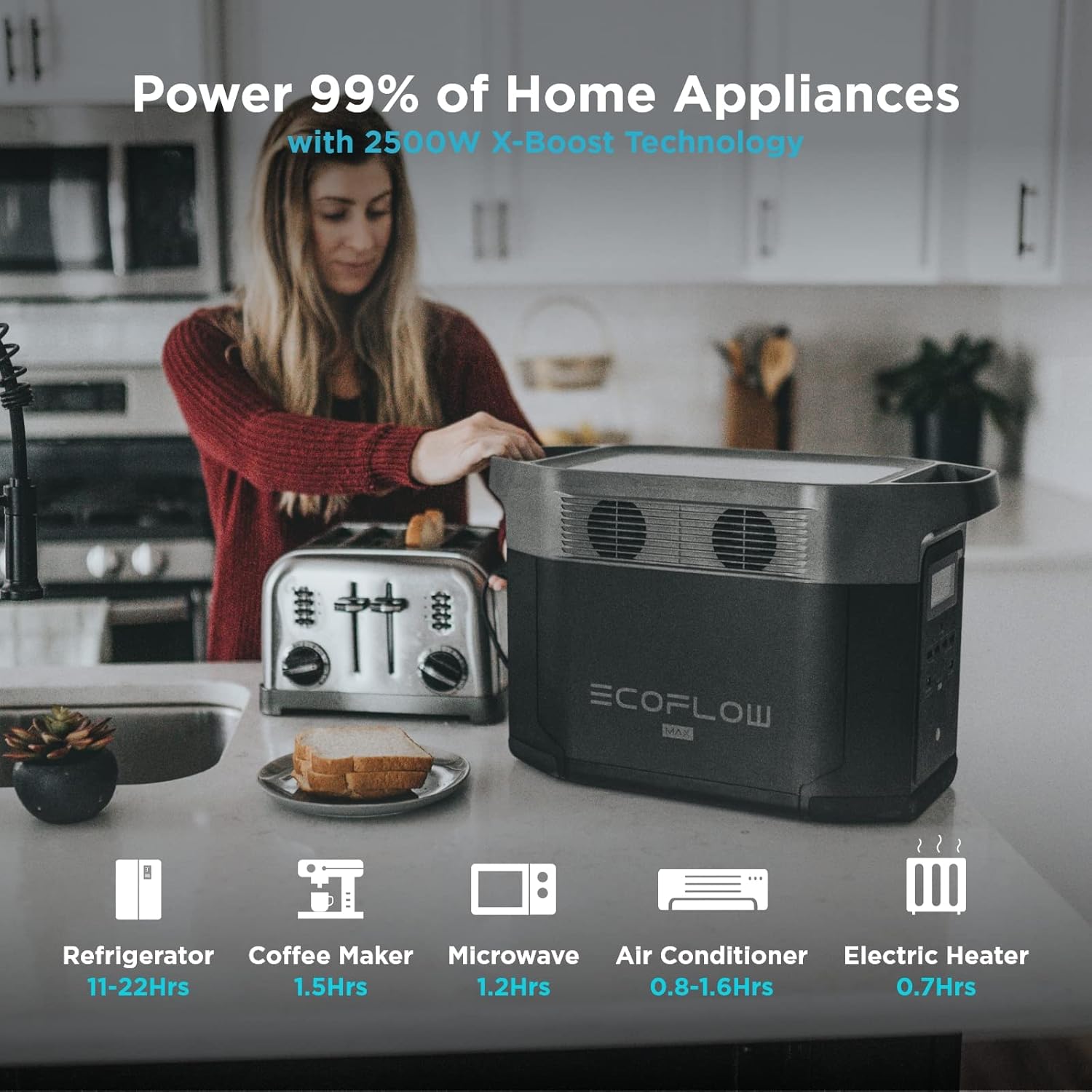 EF ECOFLOW DELTA Max (1600) Portable Power Station, 1612Wh Expandable Capacity with 6 x 2000W (5000W Surge) AC Outlets