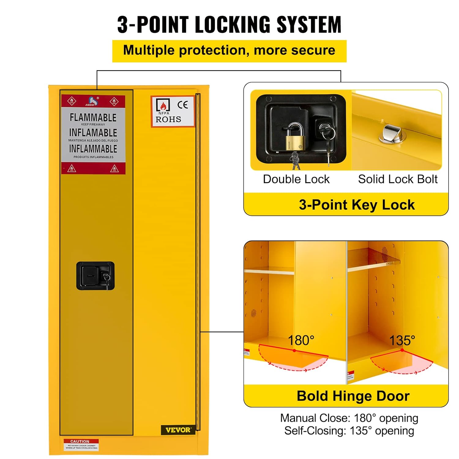 Mophorn Flammable Cabinet 18 x 18 x 35, Galvanized Steel Safety Cabinet, Adjustable Shelf Flammable Storage Cabinet