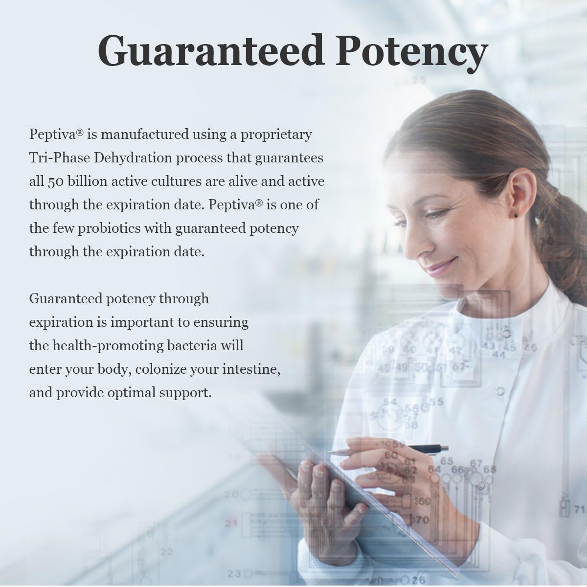 Peptiva Advanced 50 Billion CFU Probiotic - Digestive Relief - Clinically Validated, Premium Probiotic, 30ct Pack of 2