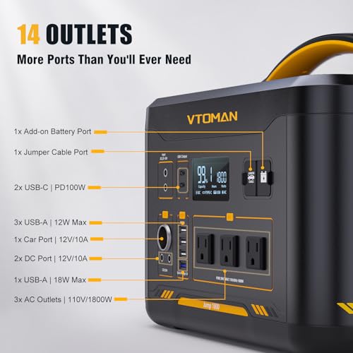 VTOMAN Jump 600X Portable Power Station, LFP Battery Powered Generator with 2x 600W AC Outlets (Surge 1200W), 4x USB ports