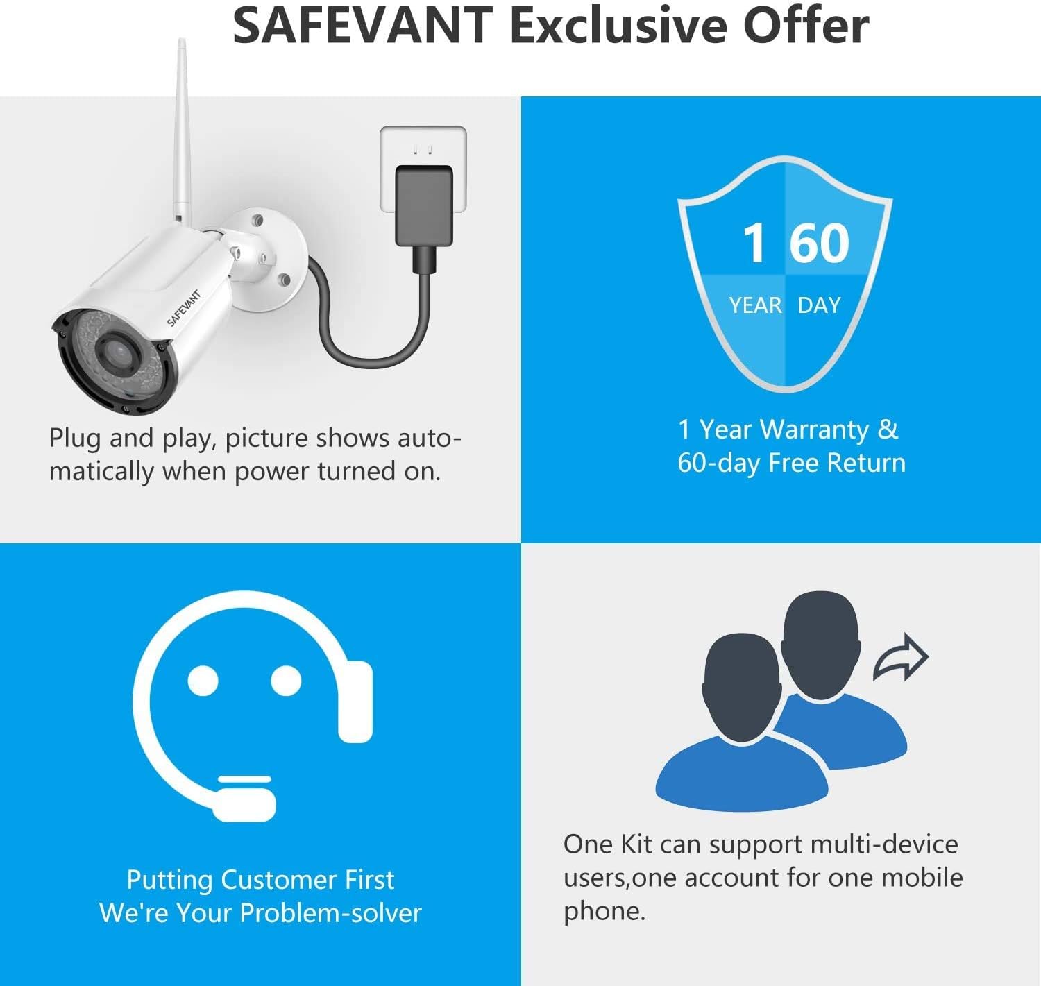 Full HD 1080P Wireless Security Camera System with 1TB Hard Drive