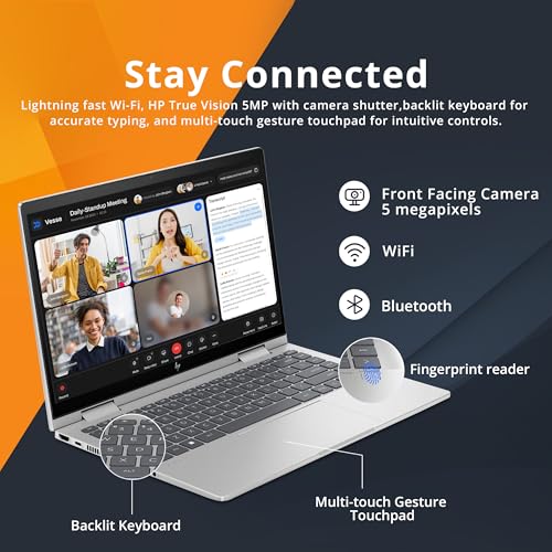 HP Envy 2-in-1 14" Full HD Touch-Screen Laptop, 8GB RAM, 512GB SSD, Intel Core i5 1335U, Intel Iris Xe Graphics, Fast Charge, Fingerprint, Backlit KB