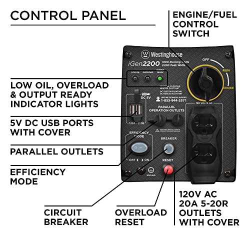 Westinghouse 2800 Peak Watt Super Quiet & Lightweight Portable Inverter Generator, Gas Powered, Parallel Capable, Long Run Time