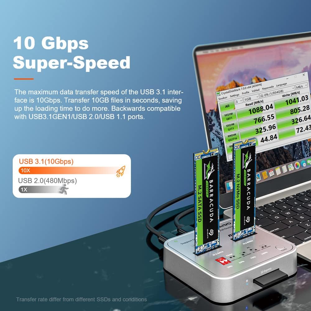 MAIWO 2 Bay External Hard Drive Docking Station/Duplicator,M.2 NVME/SATA/SD Express 7.0 Card to USB 3.1/Type-C (MAX10Gbps)