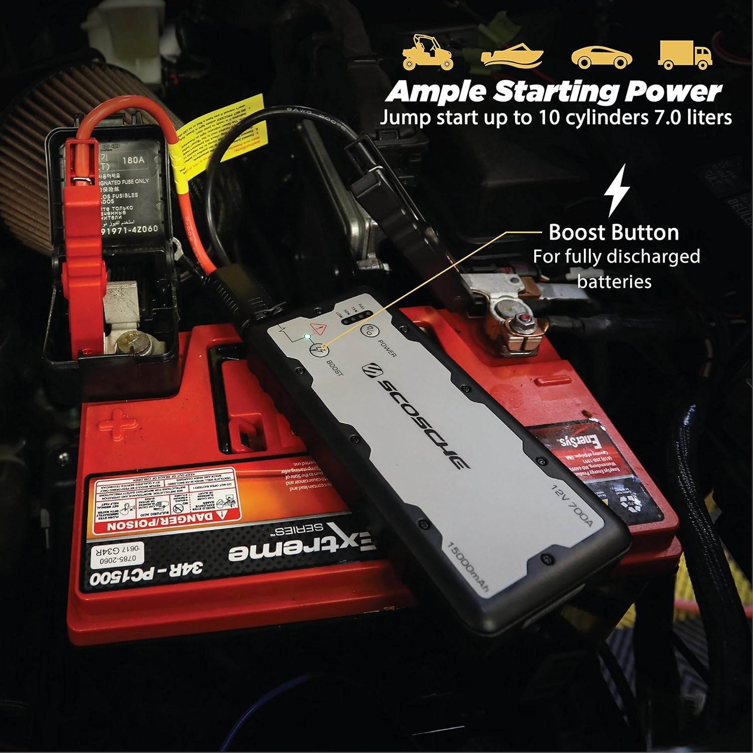 SCOSCHE PBJ700-1 PowerUp 700 Portable Car Jump Starter, Battery Booster for Automobiles