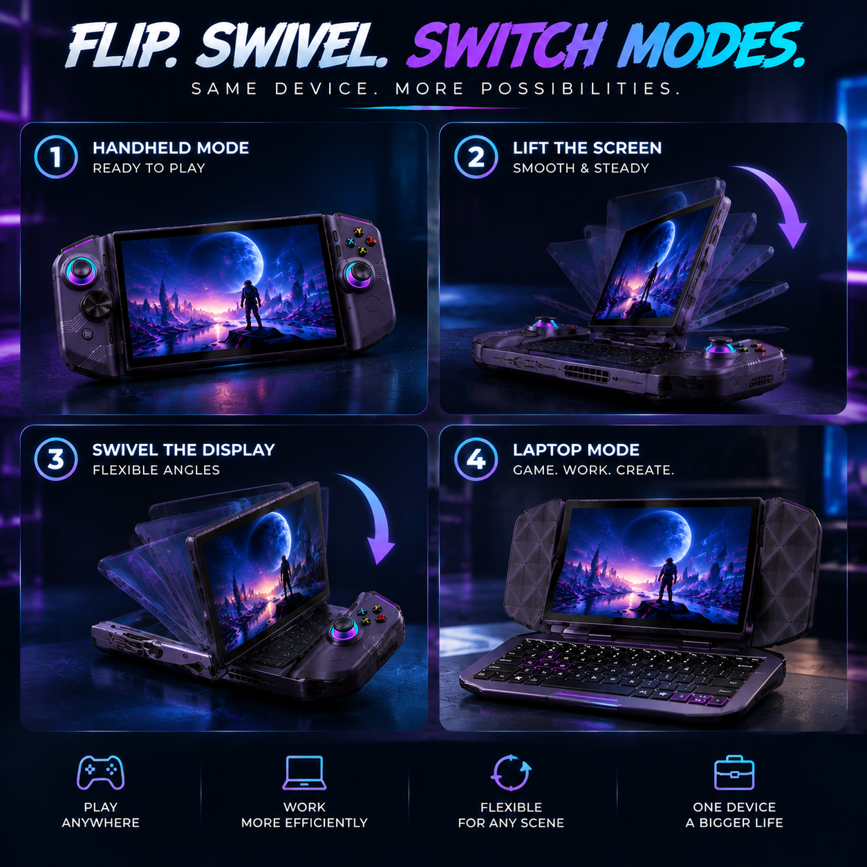 Dual-Mode 2-in-1 Gaming Handheld – Convertible Mobile Gaming & Productivity