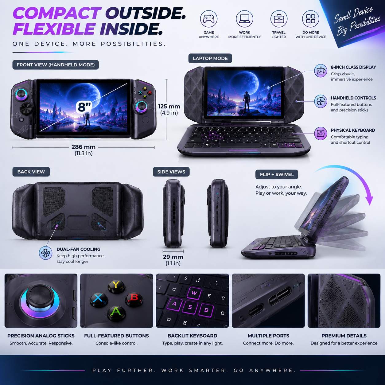 Dual-Mode 2-in-1 Gaming Handheld – Convertible Mobile Gaming & Productivity