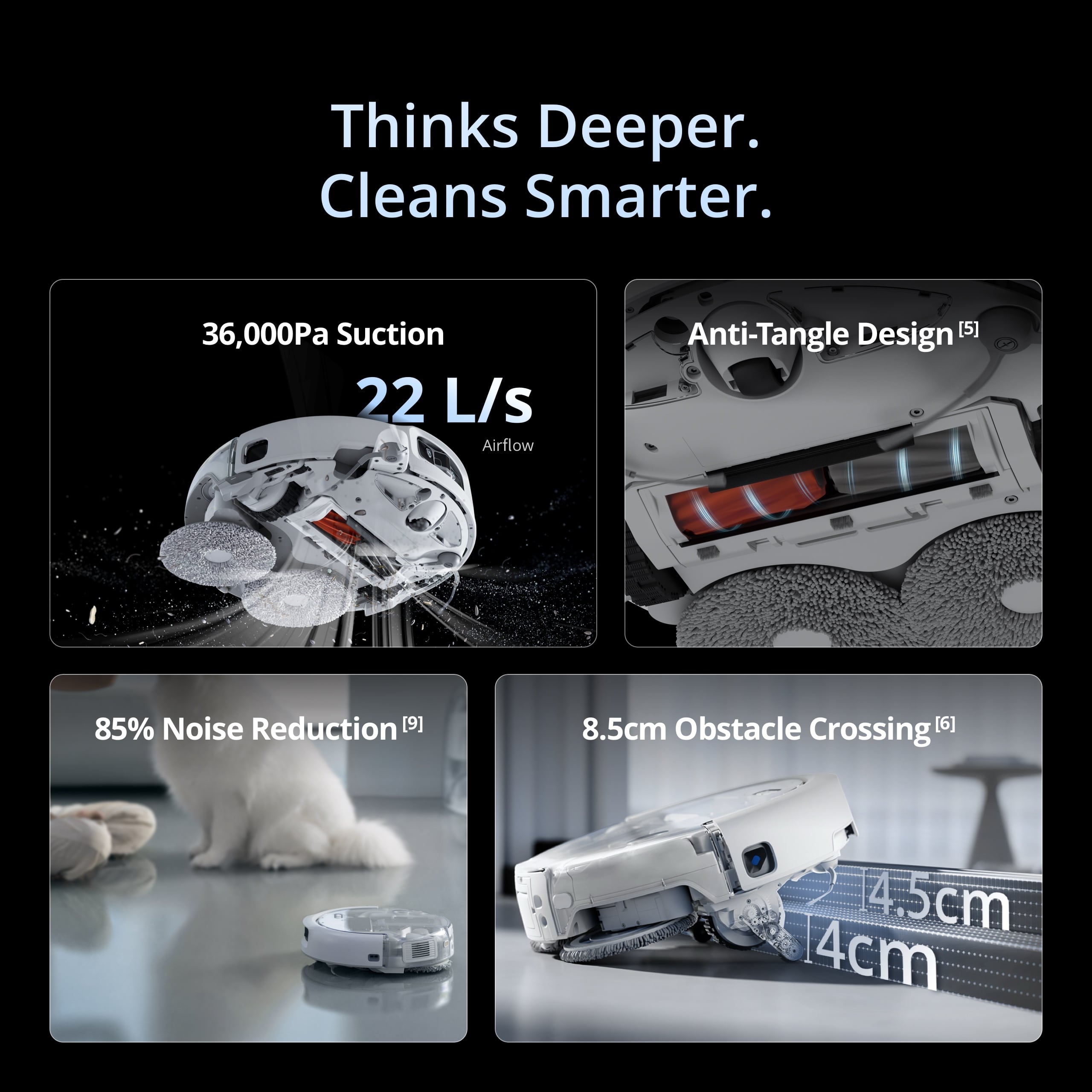 Smart Robot Vacuum & Mop – Water Tank Version