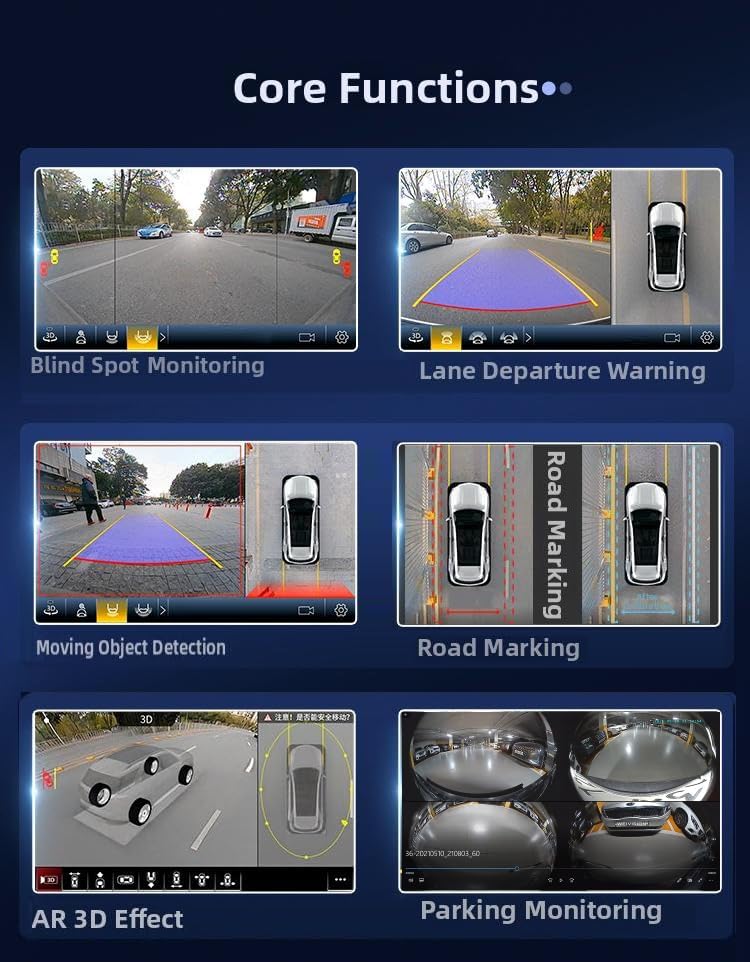 3D 360° Surround View Car Camera System with 7-Inch Monitor