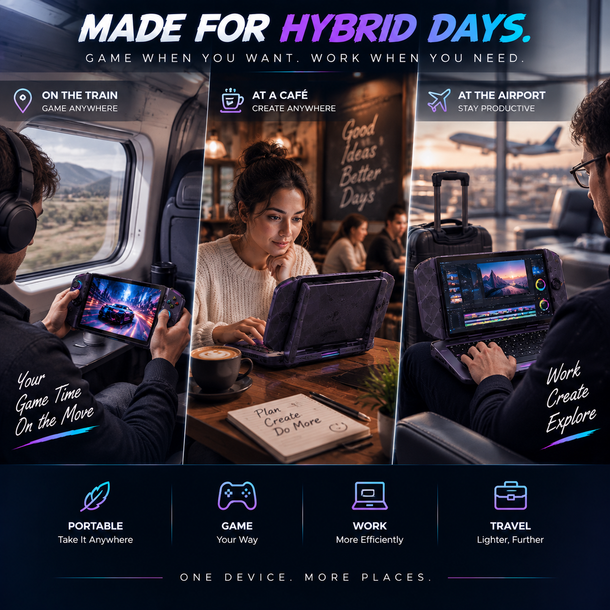 Dual-Mode 2-in-1 Gaming Handheld – Convertible Mobile Gaming & Productivity