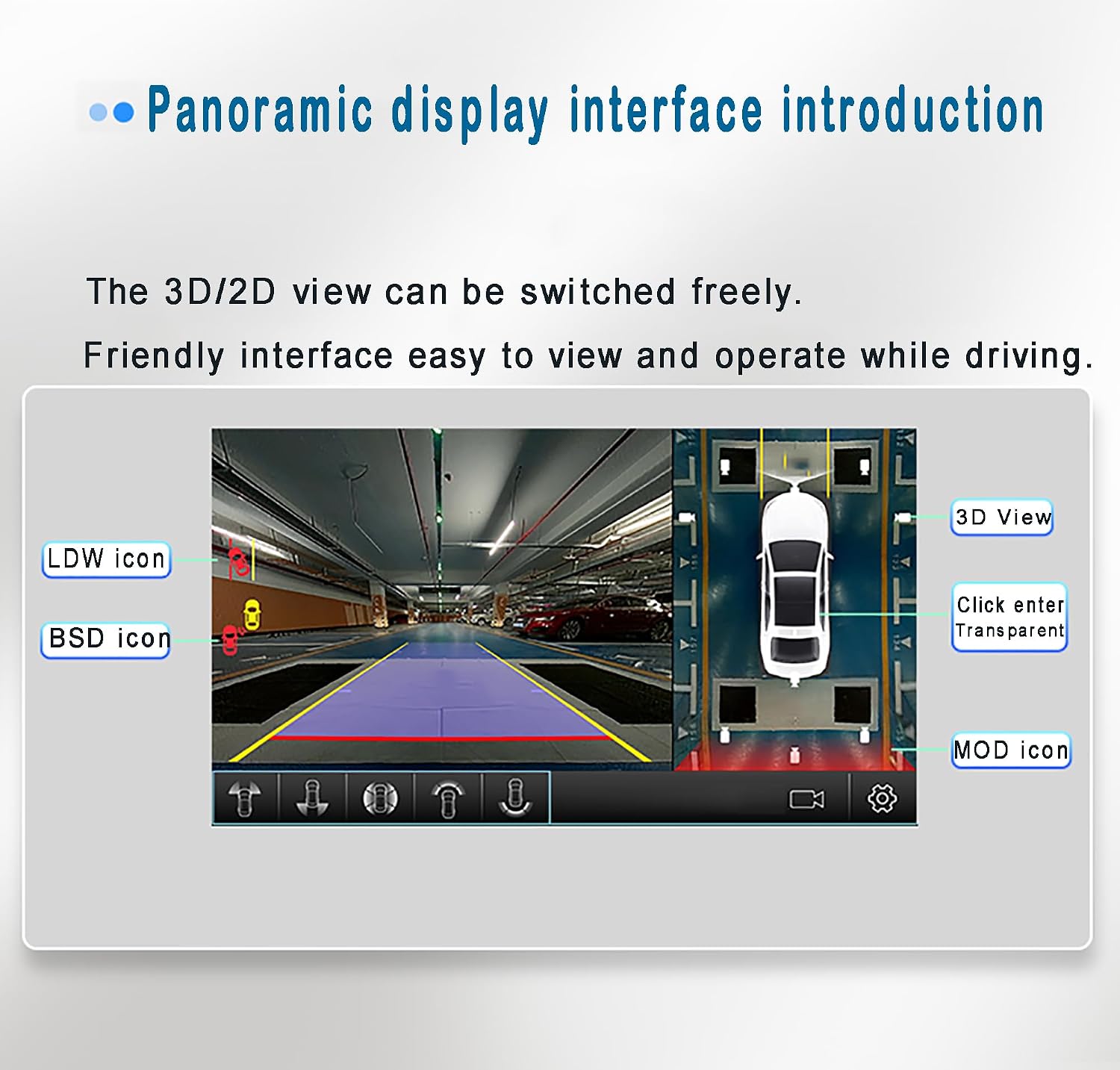 3D 360° Surround View Car Camera System with 7-Inch Monitor