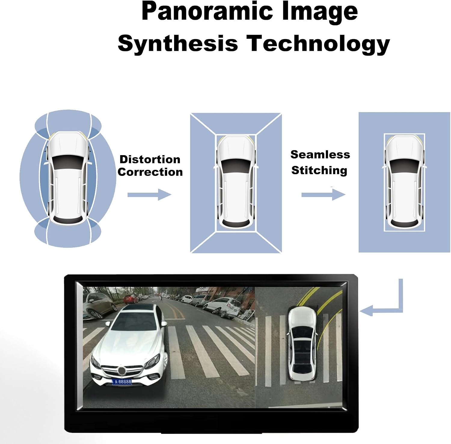 3D 360° Surround View Car Camera System with 7-Inch Monitor