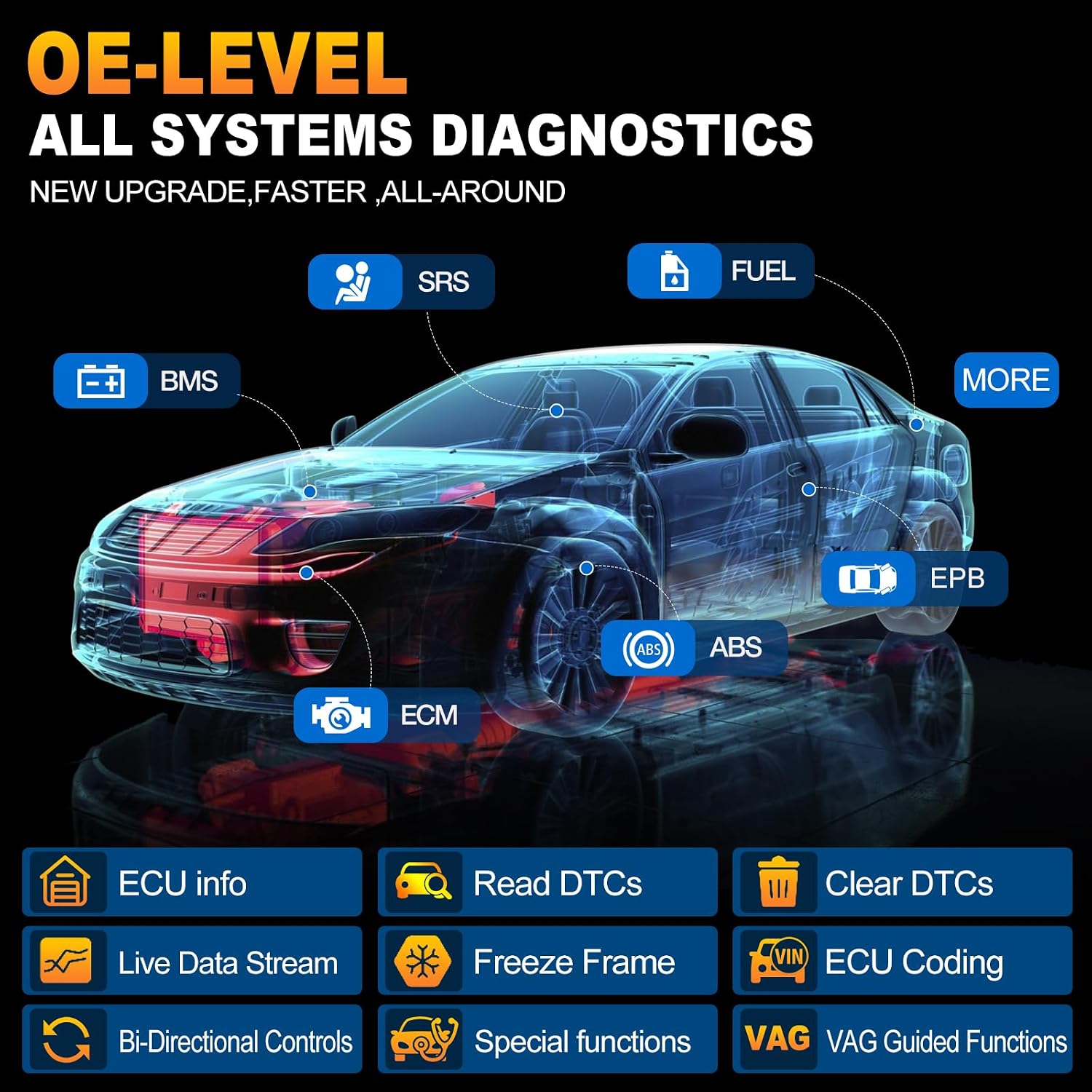 All-in-One Vehicle Diagnostic Scanner