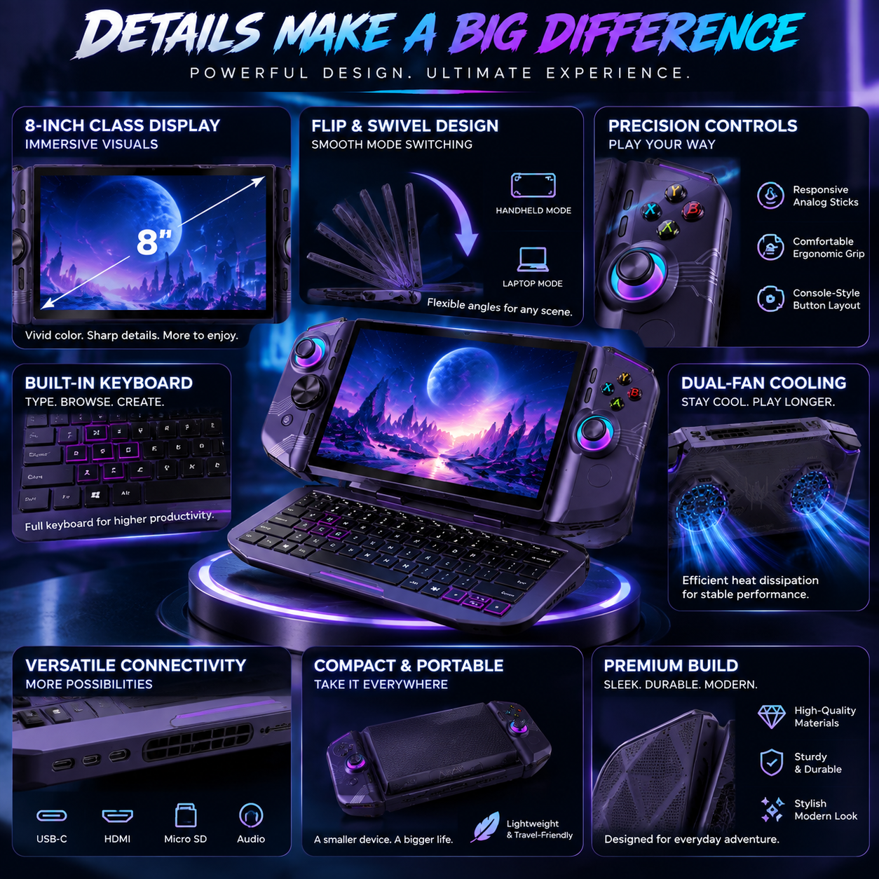 Dual-Mode 2-in-1 Gaming Handheld – Convertible Mobile Gaming & Productivity