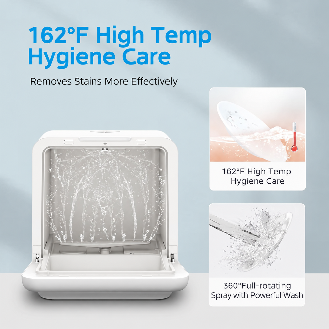 Portable compact automatic dishwasher
