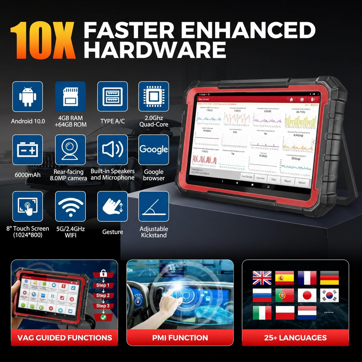 X431 Scanner PROS Elite 2026 New Bidirectional Scan Tool, ECU Coding