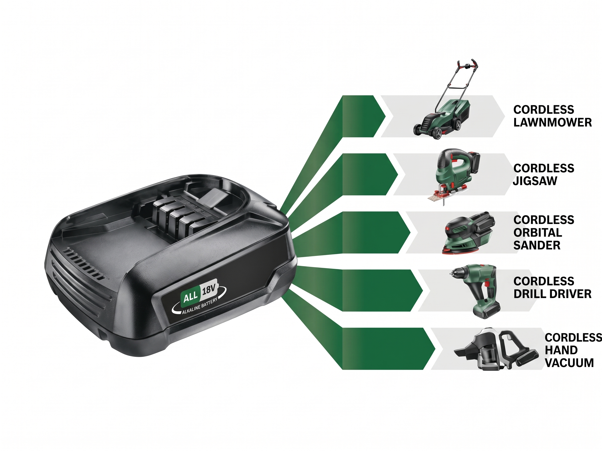 UniversalLeafBlower 18V-130 Cordless Leaf Blower