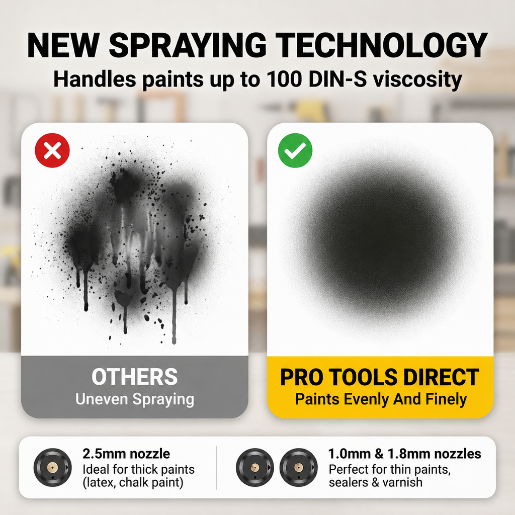 Compatible 18V Cordless Paint Sprayer – Lightweight, High-Precision HVLP
