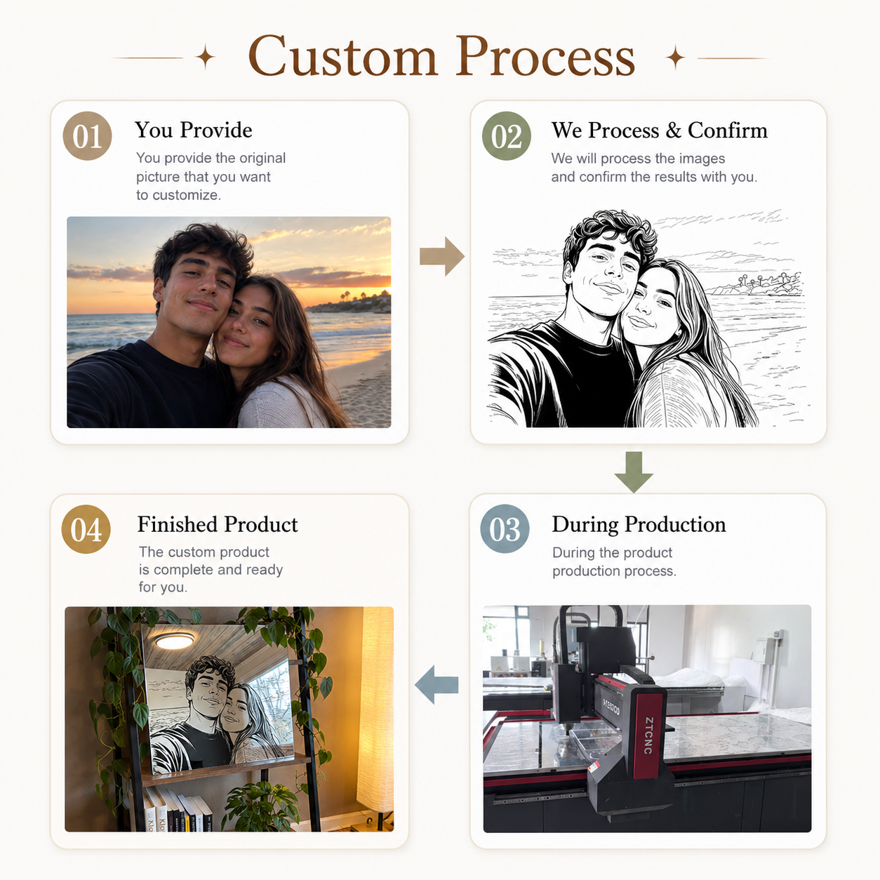 Custom Mirror | Personalized Acrylic Anime & Pet Mirror Wall Decor