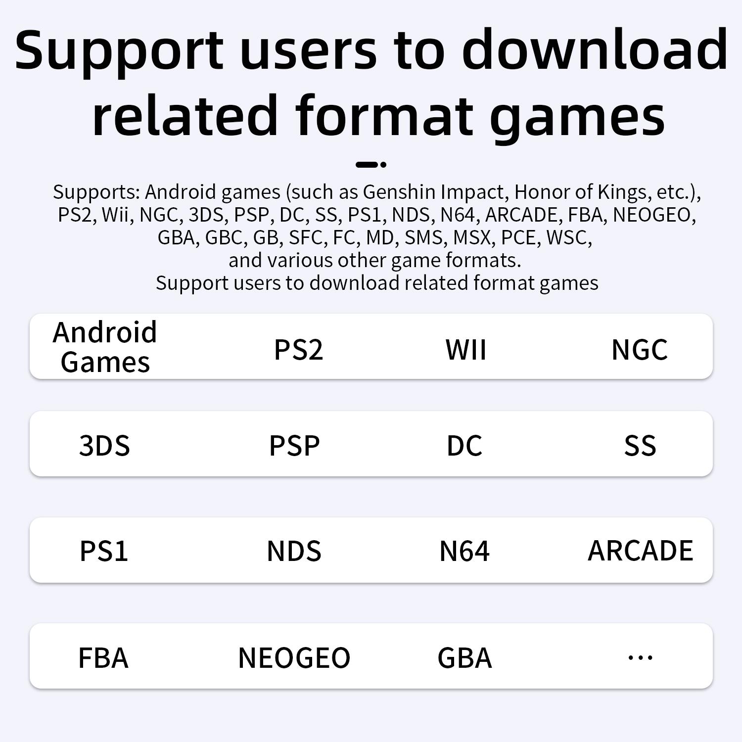 Supported game formats including PS2, Wii, NGC, 3DS, PSP, N64, ARCADE, GBA and Android games