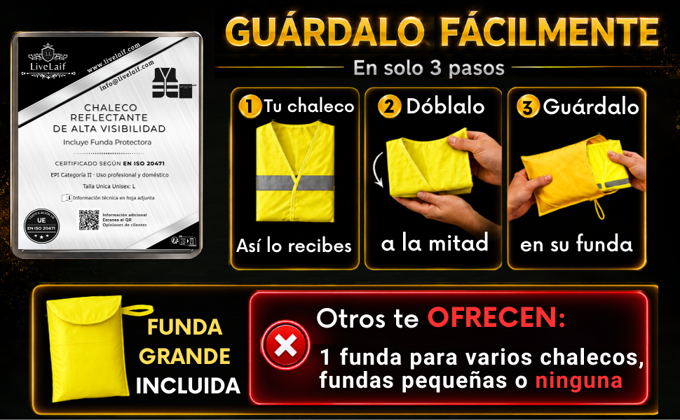 El texto dice &laquo;GU&Aacute;RDALO F&Aacute;CILMENTE En solo 3 pasos&raquo; y se muestran tres pasos: &laquo;Tu chaleco&raquo; &laquo;D&oacute;blalo&raquo; &laquo;Gu&aacute;rdalo&raquo;. Instrucciones para plegar el chaleco de seguridad amarillo. En la parte inferior dice &laquo;FUNDA GRANDE INCLUIDA&raquo; y &laquo;Otros te OFRECEN: 1 funda para varios chalecos, fundas peque&ntilde;as o ninguna&raquo;.