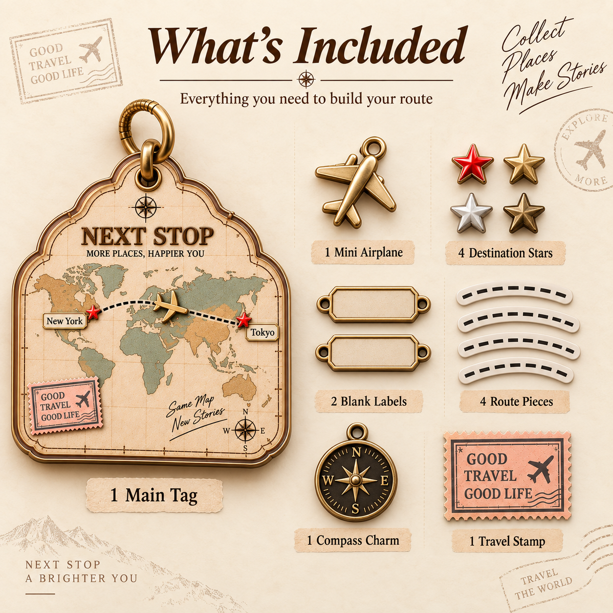 What's included for Classic Explorer
