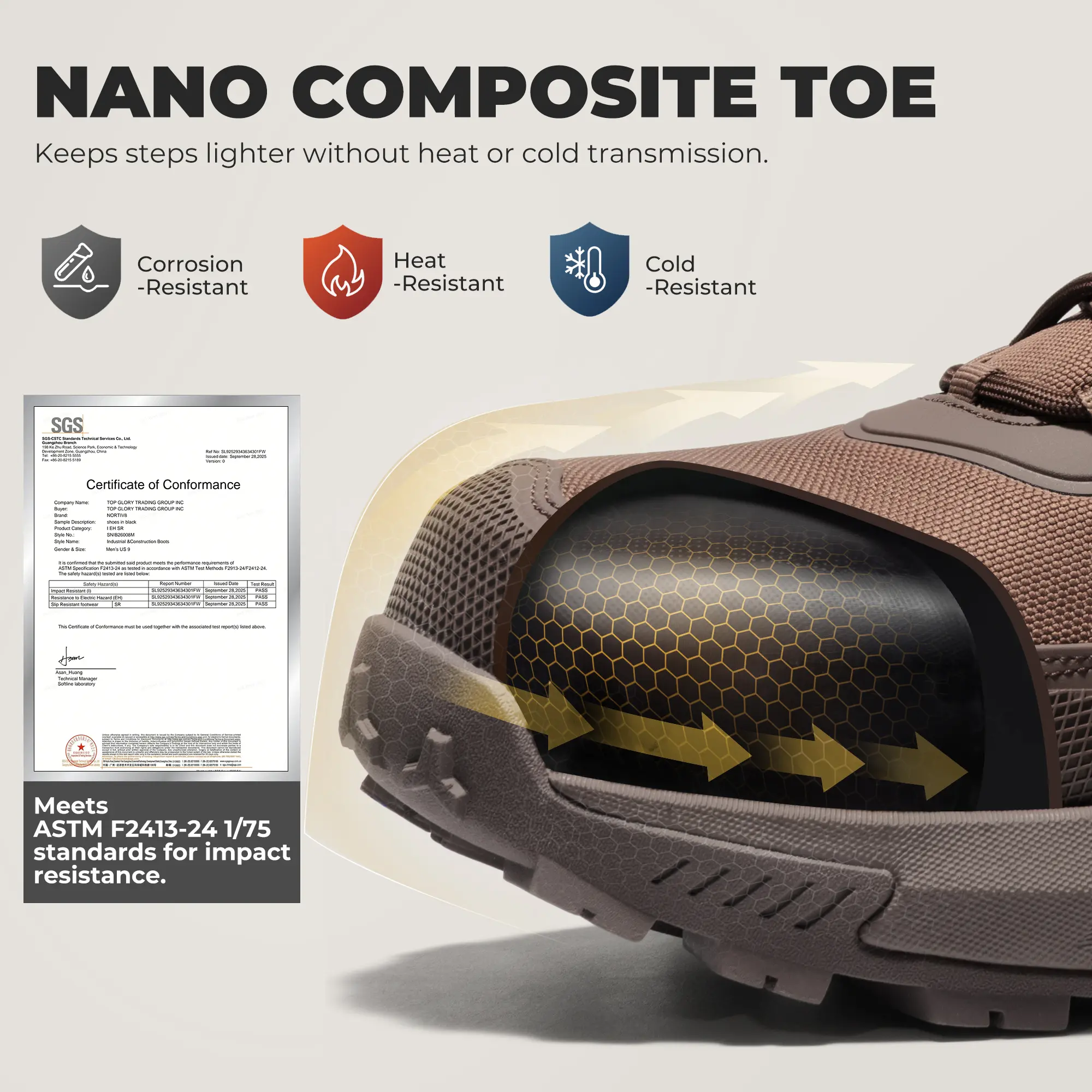 NORTIV 8 Safety Work Boots for Men, Composite Toe