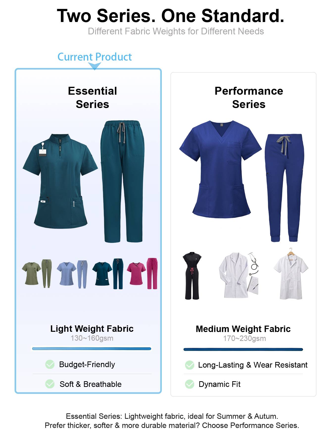YAABAAH Women's Scrub Uniform Set - Stand Collar, Structured Silhouette, Loose Wide-Leg Pants, Large-Capacity Storage Pockets, Wrinkle-Resistant, Breathable, Comfortable Workwear for Clinical Work, Everyday Outings,sohochic YAABAAH Women's Scrub Uniform Set - Stand Collar, Structured Silhouette, Loose Wide-Leg Pants, Large-Capacity Storage Pockets, Wrinkle-Resistant, Breathable, Comfortable Workwear for Clinical Work, Everyday Outings,sohochic