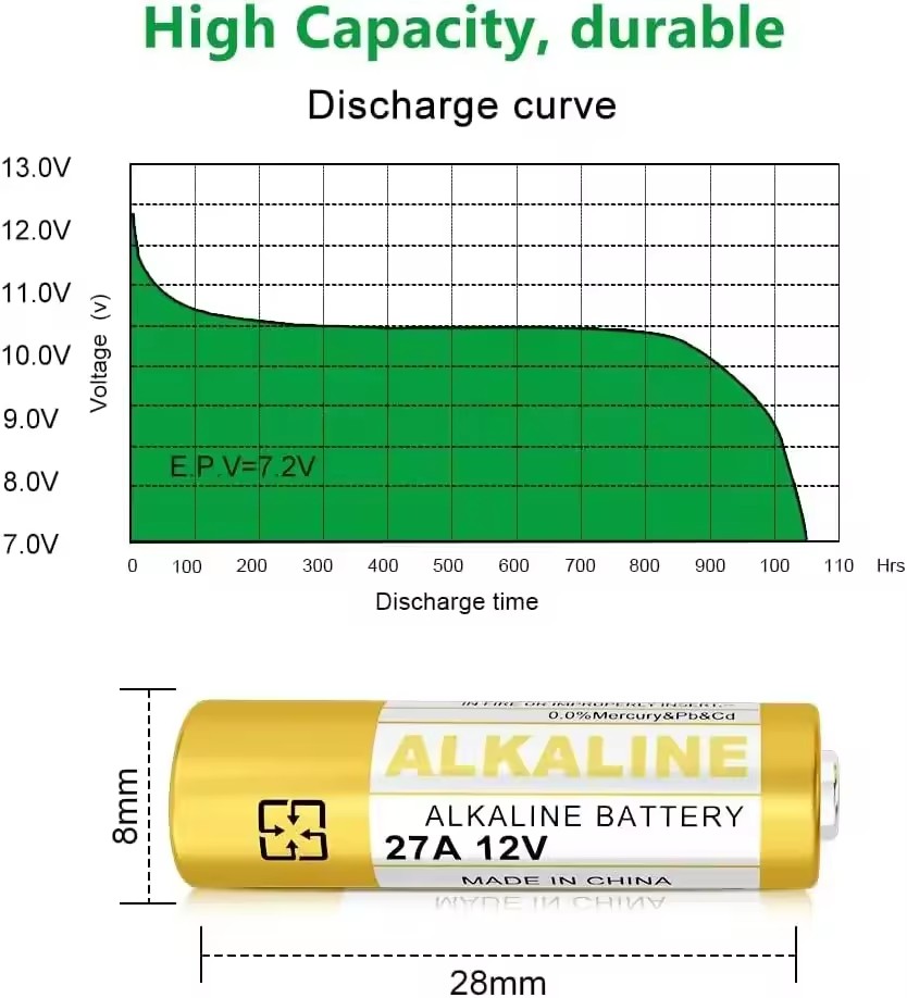27A 12V Alkaline Battery A27 MN27 L828 For Doorbell Remote Key Fob