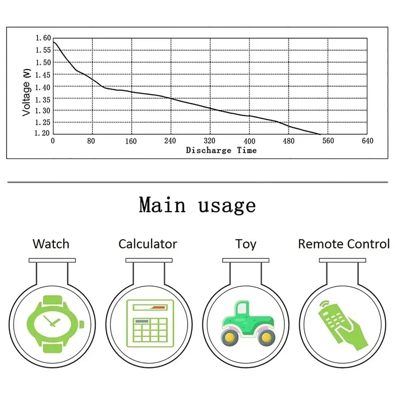 Universal AG3 LR41 SR41 392 1.55V Button Batteries 20-100PCS Bulk Pack Watches Toys Clocks Overseas Warehouse Quick Shipping
